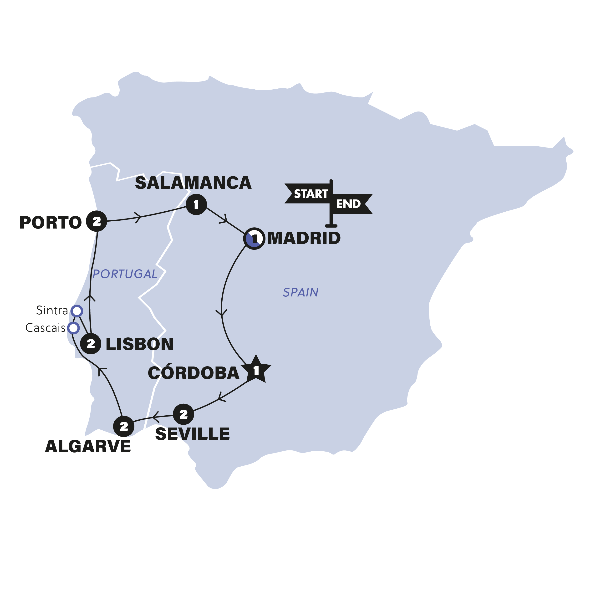 Spain & Portugal Highlights Classic Summer 2025 by Contiki Tours