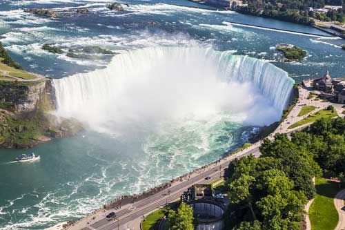 Visit the Powerful Niagara Falls
