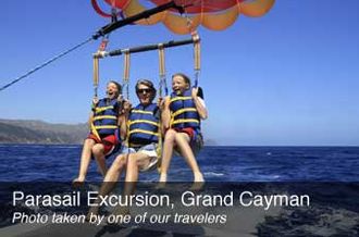 Featured Destination